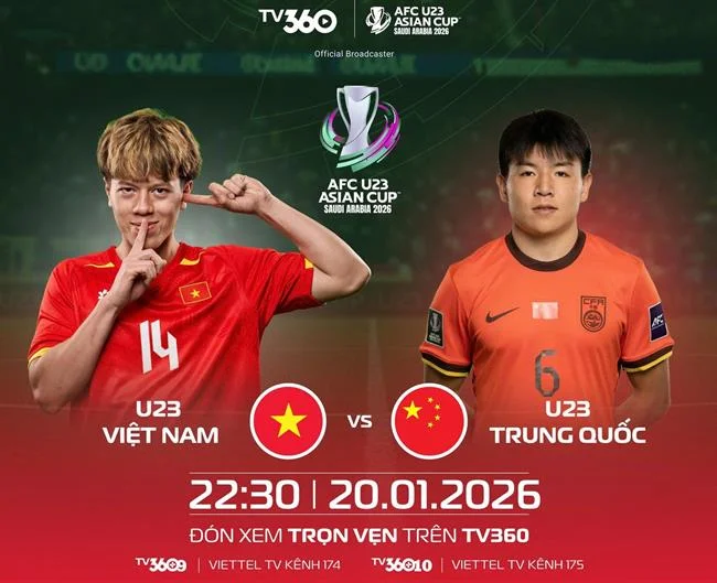 Các môn thể thao tổng hợp
